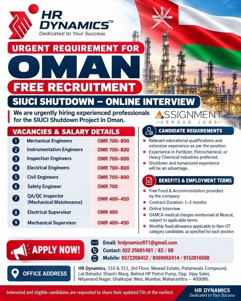 Oman Jobs 2026: SIUCI Shutdown Project – Engineers, Inspectors and Supervisors Required