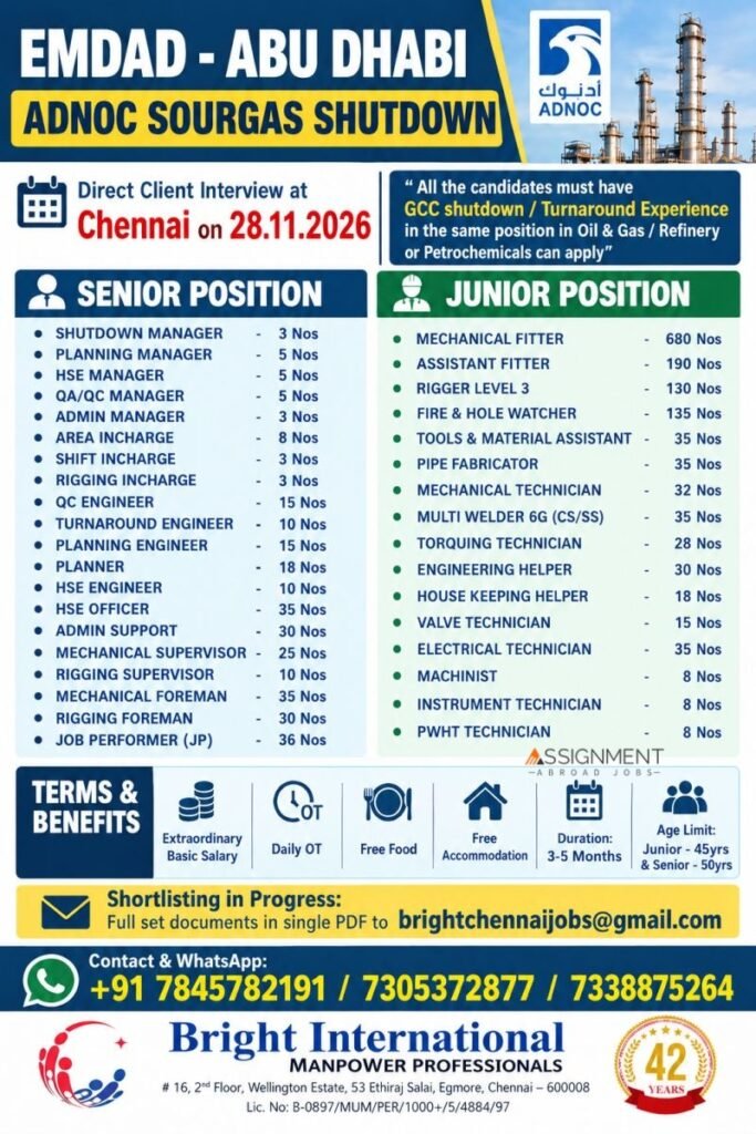 EMDAD SourGas Shutdown Jobs in Abu Dhabi 2026 – Apply Now