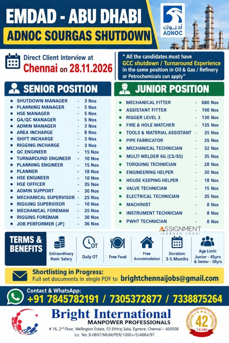 EMDAD SourGas Shutdown Jobs in Abu Dhabi 2026 – Apply Now