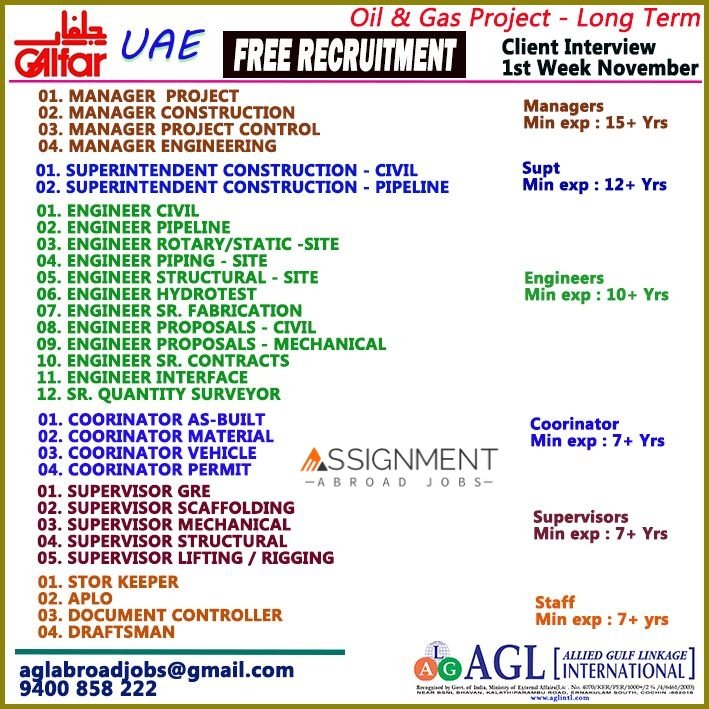 UAE GALFAR Oil & Gas Jobs 2026 – Long-Term Project Recruitment