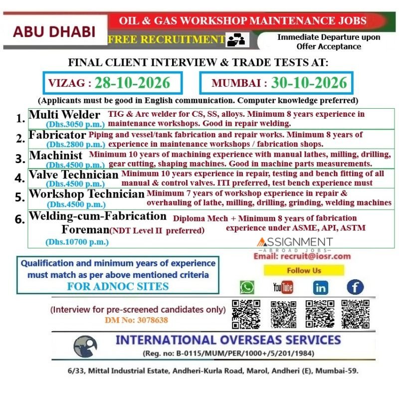 Abu Dhabi Oil & Gas Jobs 2026 – Workshop Maintenance Recruitment