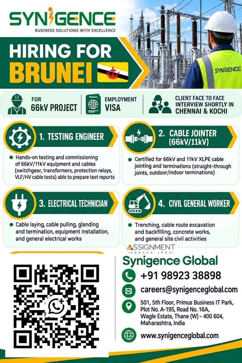 Recruitment for a 66kV Electrical Project in Brunei