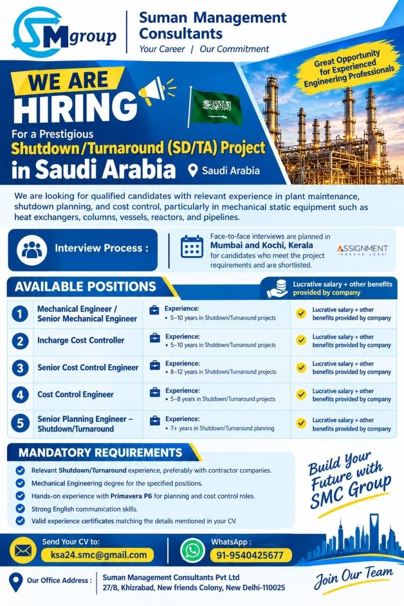 Saudi Arabia Jobs 2026 – Shutdown & Turnaround Project 