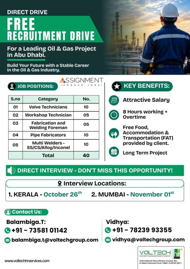 Abu Dhabi Jobs 2026 – Oil & Gas Project | 40 Vacancies Abu Dhabi Jobs 2026 – Oil & Gas Project | 40 Vacancies