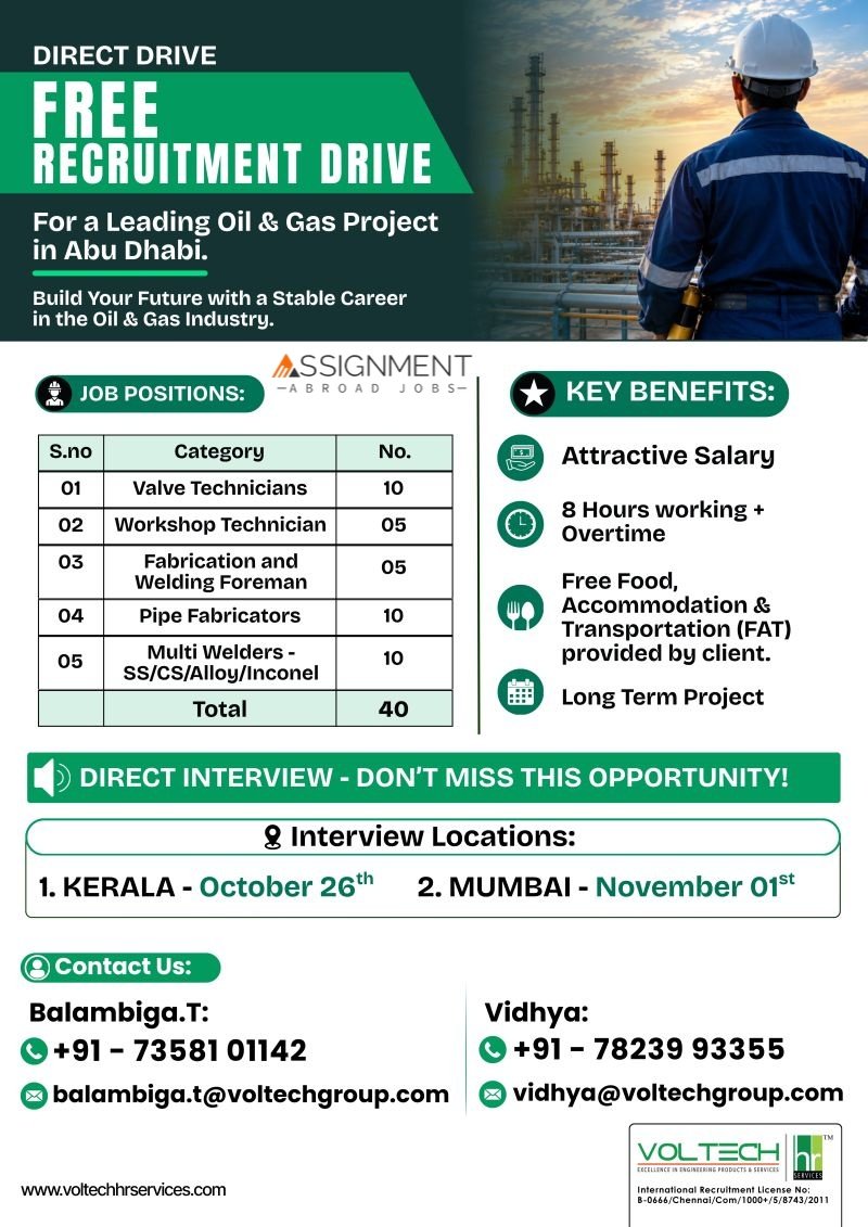 Abu Dhabi Jobs 2026 โ Oil & Gas Project | 40 Vacancies
