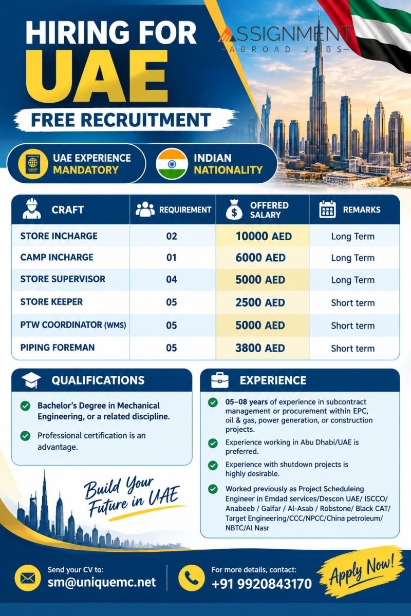 UAE Jobs 2026 – Store, Camp, PTW & Piping Vacancies