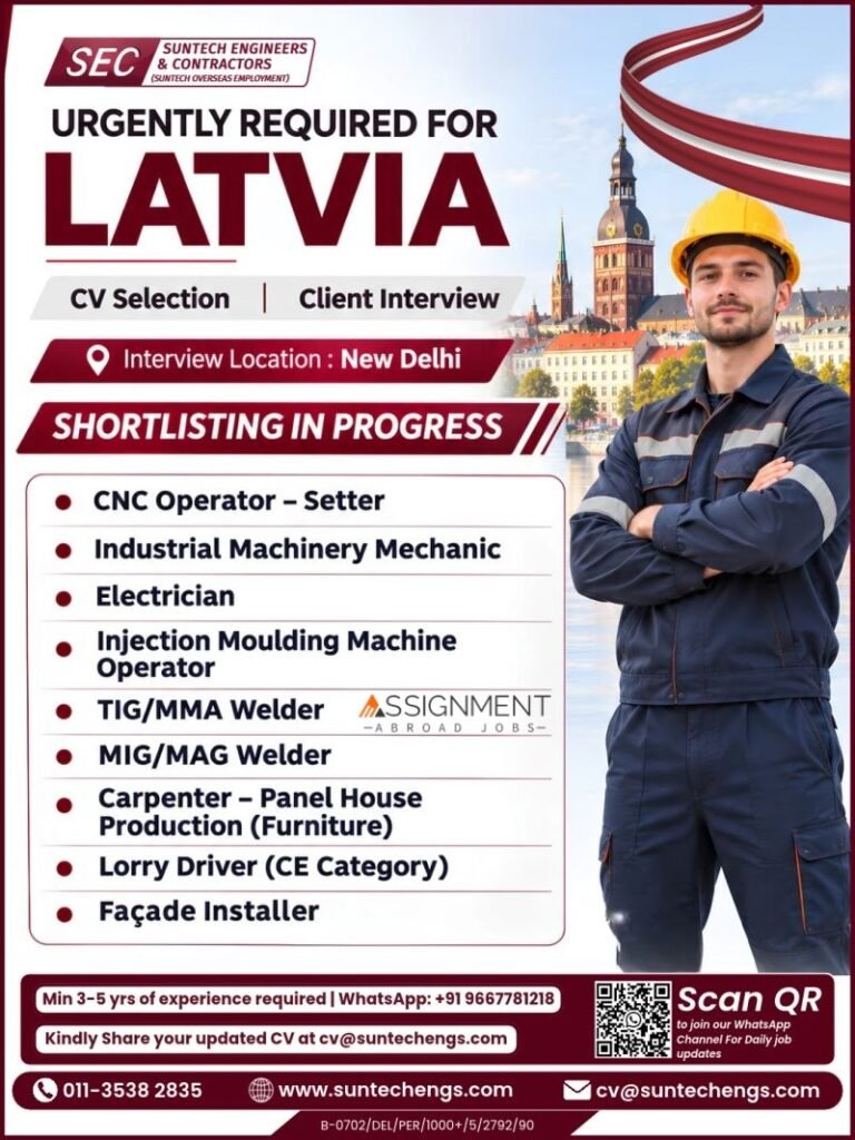 Latvia Jobs 2026: Urgent Vacancies for Reputed Company