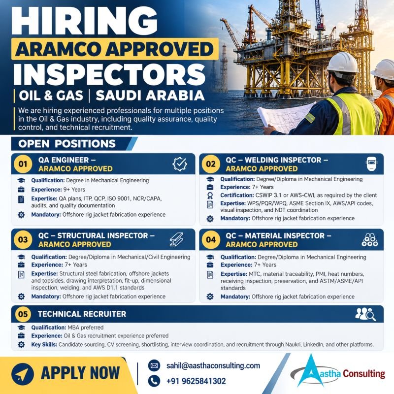 Saudi Arabia Jobs 2026: Aramco-Approved Inspector Vacancies Saudi Arabia Jobs 2026: Aramco-Approved Inspector Vacancies