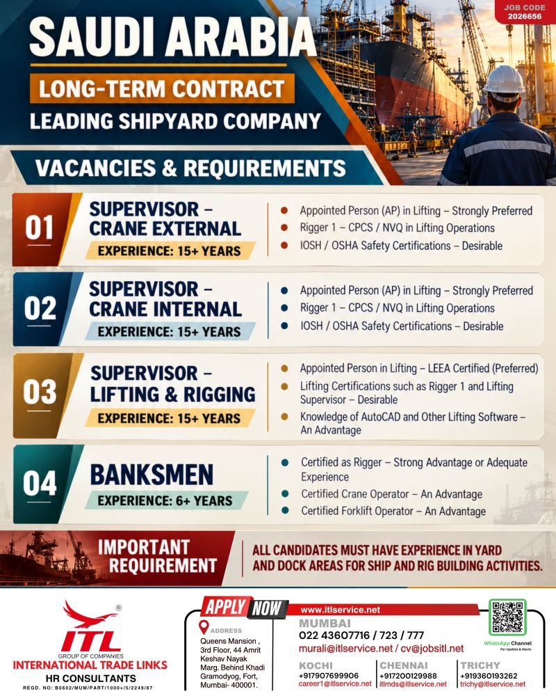 hiring for a Leading Shipyard Company in Saudi Arabia