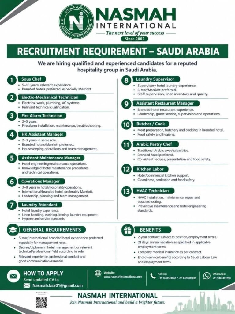 Saudi Arabia Jobs 2026:  Hospitality Recruitment