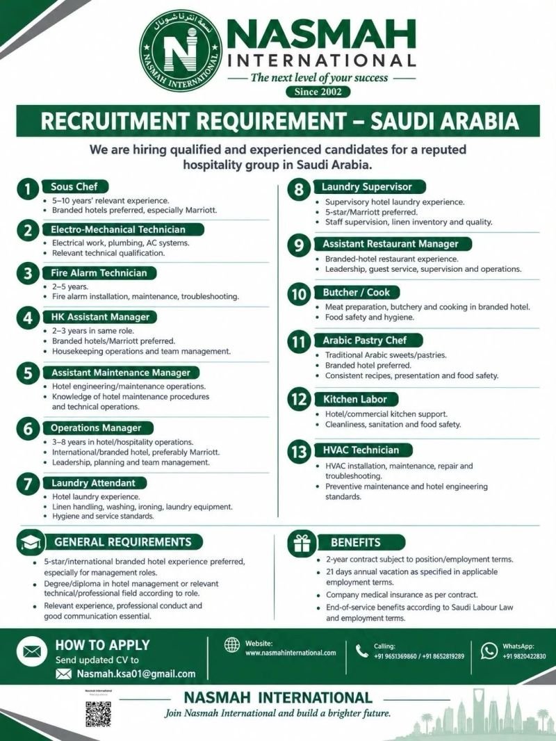Saudi Arabia Jobs 2026:  Hospitality Recruitment