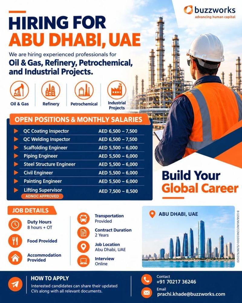 UAE Jobs 2026: Oil and Gas, Refinery and Petrochemical Vacancies