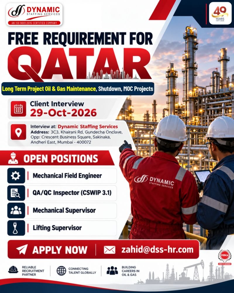 Qatar : Hiring professionals for long-term oil and gas projects Qatar : Hiring professionals for long-term oil and gas projects