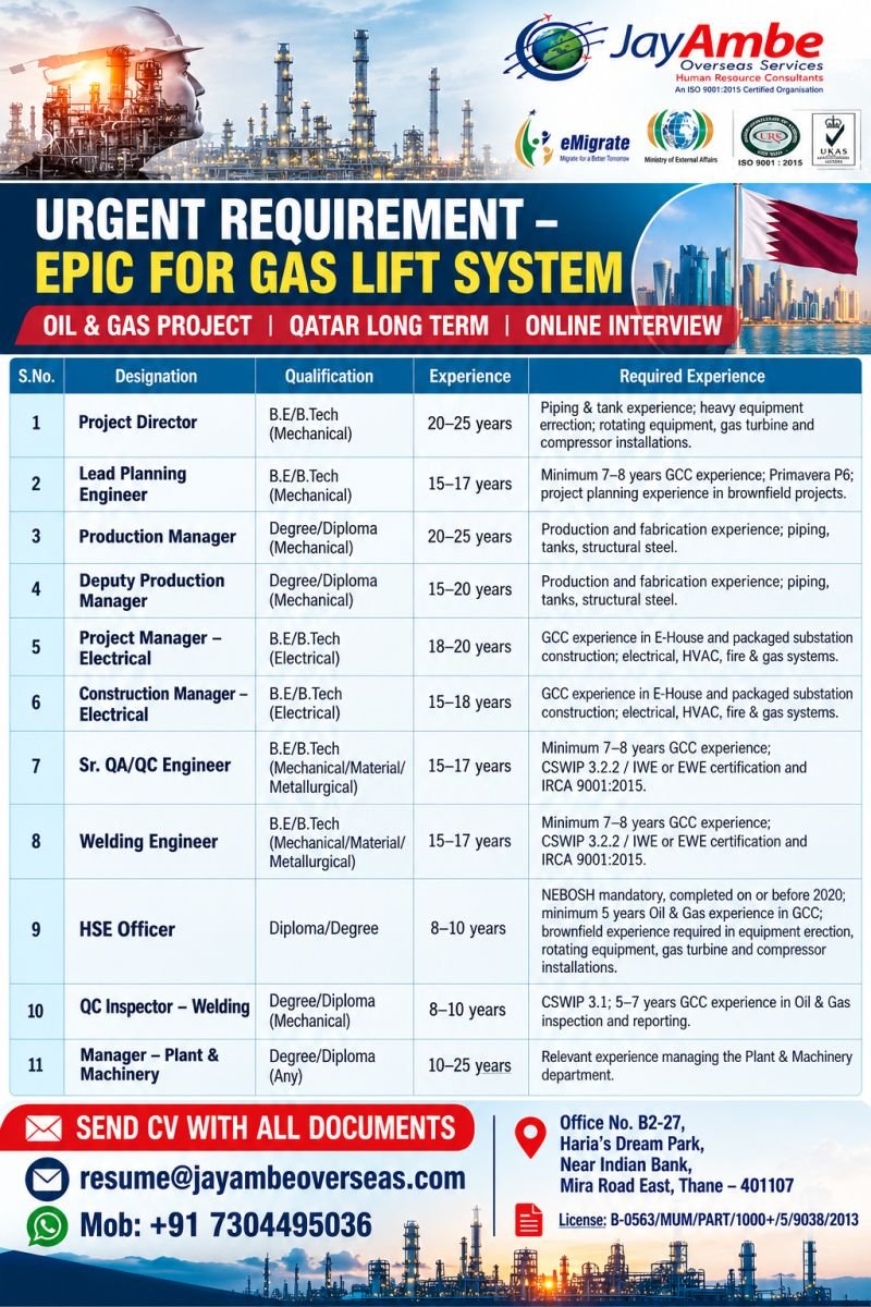 Qatar Jobs 2026: EPIC Gas Lift System Project Recruitment – Oil and Gas Vacancies