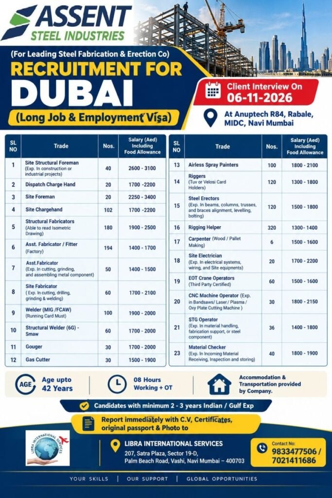 Dubai Jobs : Recruitment for ASSENT STEEL INDUSTRIES
