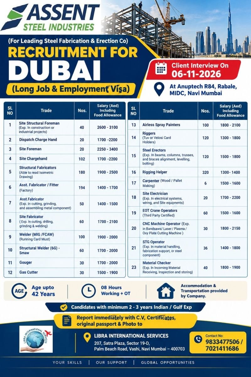 Dubai Jobs : Recruitment for ASSENT STEEL INDUSTRIES