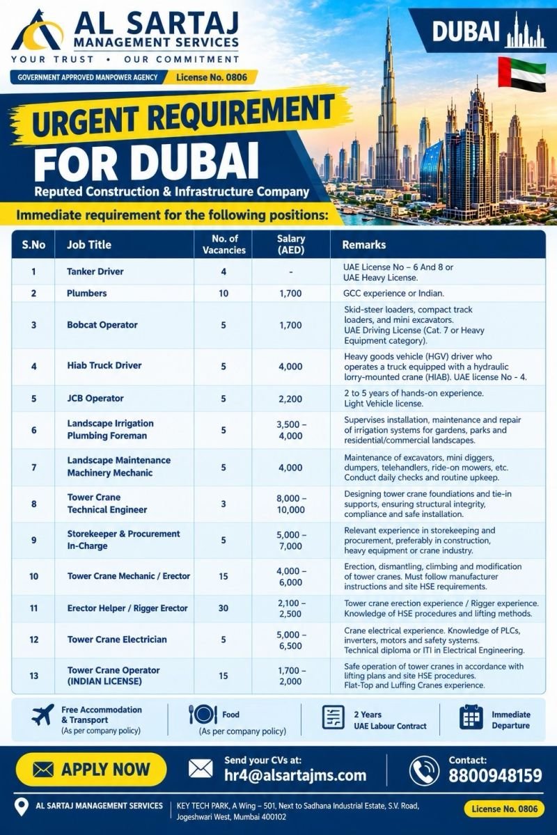 UAE : Hiring for a reputed construction & infrastructure company in Dubai