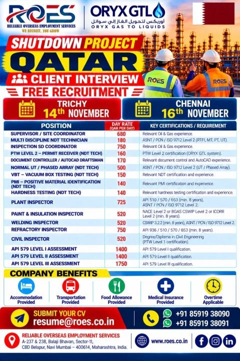 Qatar Jobs 2026: Oryx GTL Shutdown Project Recruitment 