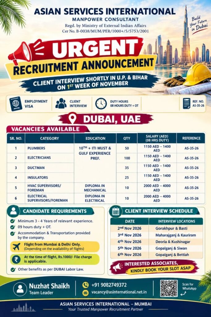 Dubai Jobs 2026: Plumbers, Electricians, Ductmen, Insulators and HVAC Supervisors