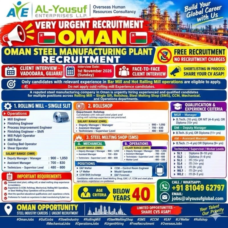 Oman Jobs 2026: Steel Manufacturing Plant Recruitment