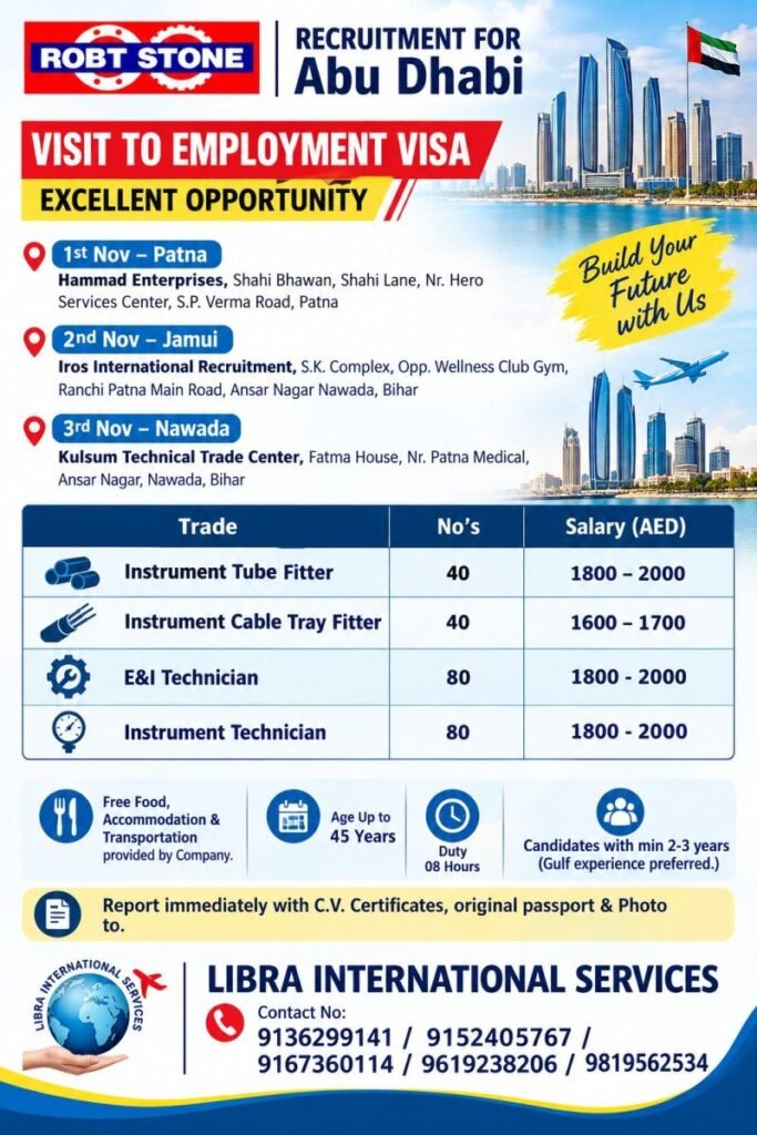 UAE Jobs : Hiring for ROBT STONE