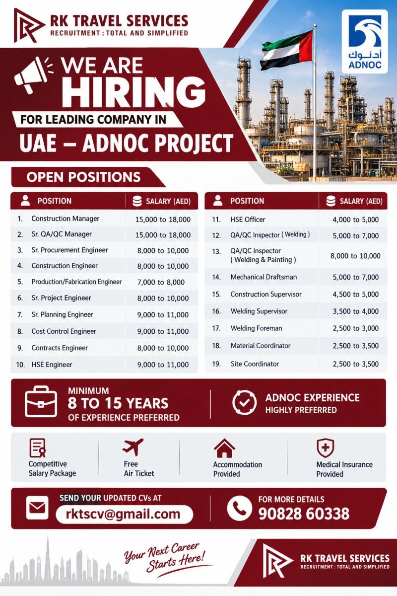 UAE Jobs 2026: 19 Vacancies at Leading Oil & Gas Company