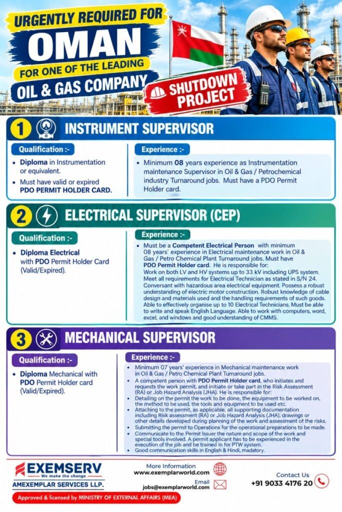 Oil & Gas Shutdown Jobs in Oman - Apply Now