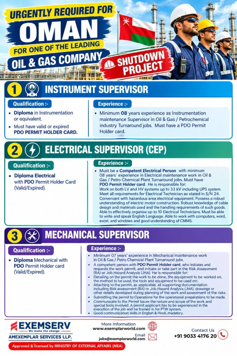 Oil & Gas Shutdown Jobs in Oman - Apply Now