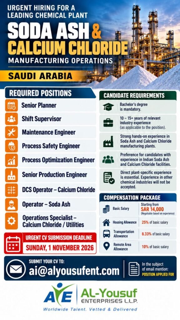 Saudi Arabia Jobs 2026: Soda Ash and Calcium Chloride Manufacturing Recruitment Saudi Arabia Jobs 2026: Soda Ash and Calcium Chloride Manufacturing Recruitment