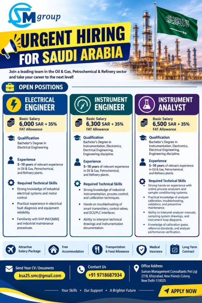 Hiring For Oil & Gas, Petrochemical, and Refinery sectors in Saudi Arabia