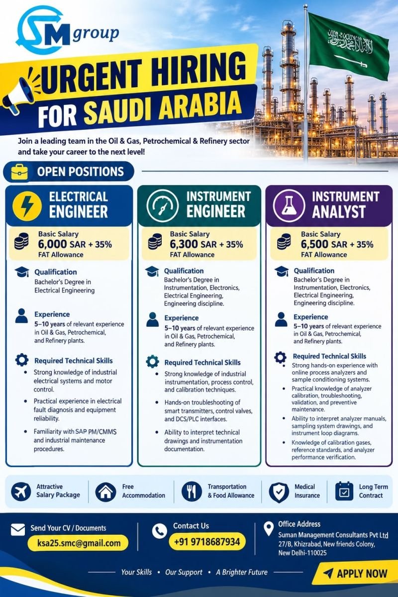 Hiring For Oil & Gas, Petrochemical, and Refinery sectors in Saudi Arabia