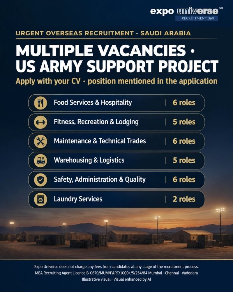 Saudi Arabia Jobs 2026: US Army Support Project Recruitment 