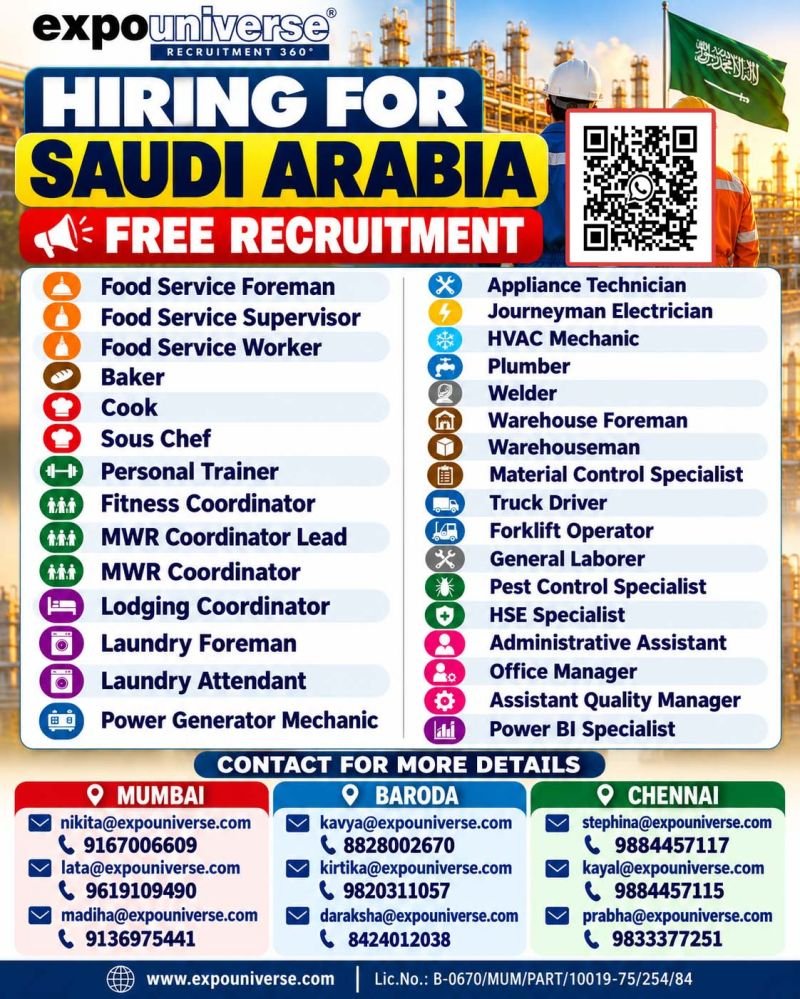 Saudi Arabia Jobs 2026: Multiple Vacancies for Reputed Company
