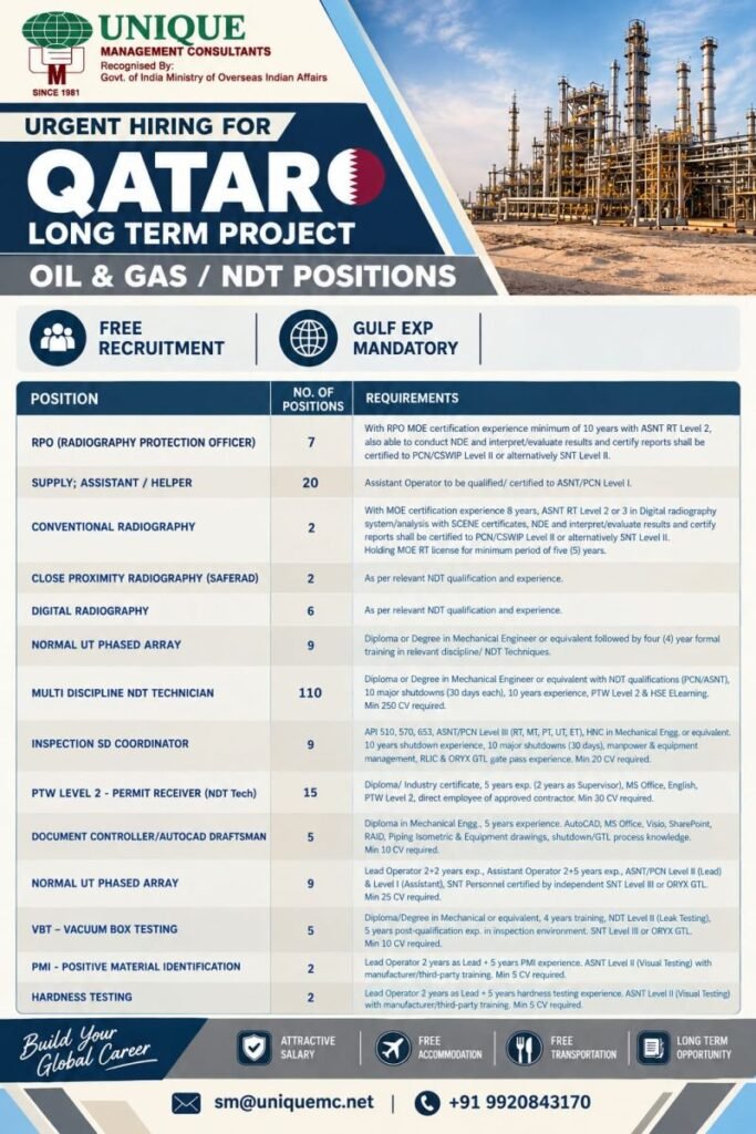 Qatar Jobs 2026: Oil and Gas NDT Recruitment for Long-Term Project Qatar Jobs 2026: Oil and Gas NDT Recruitment for Long-Term Project