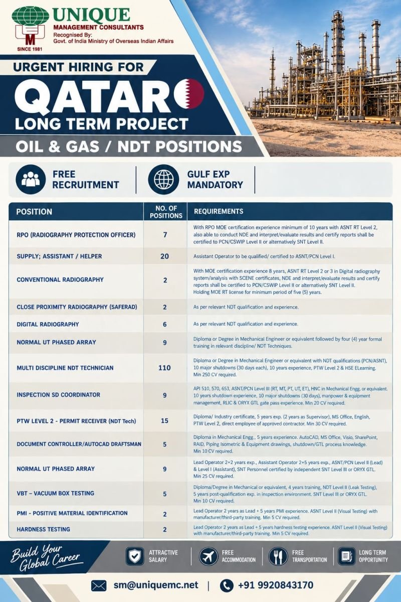 Qatar Jobs 2026: Oil and Gas NDT Recruitment for Long-Term Project