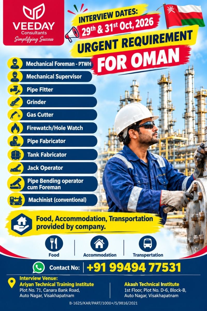 Hiring for multiple positions for a long-term project in Oman