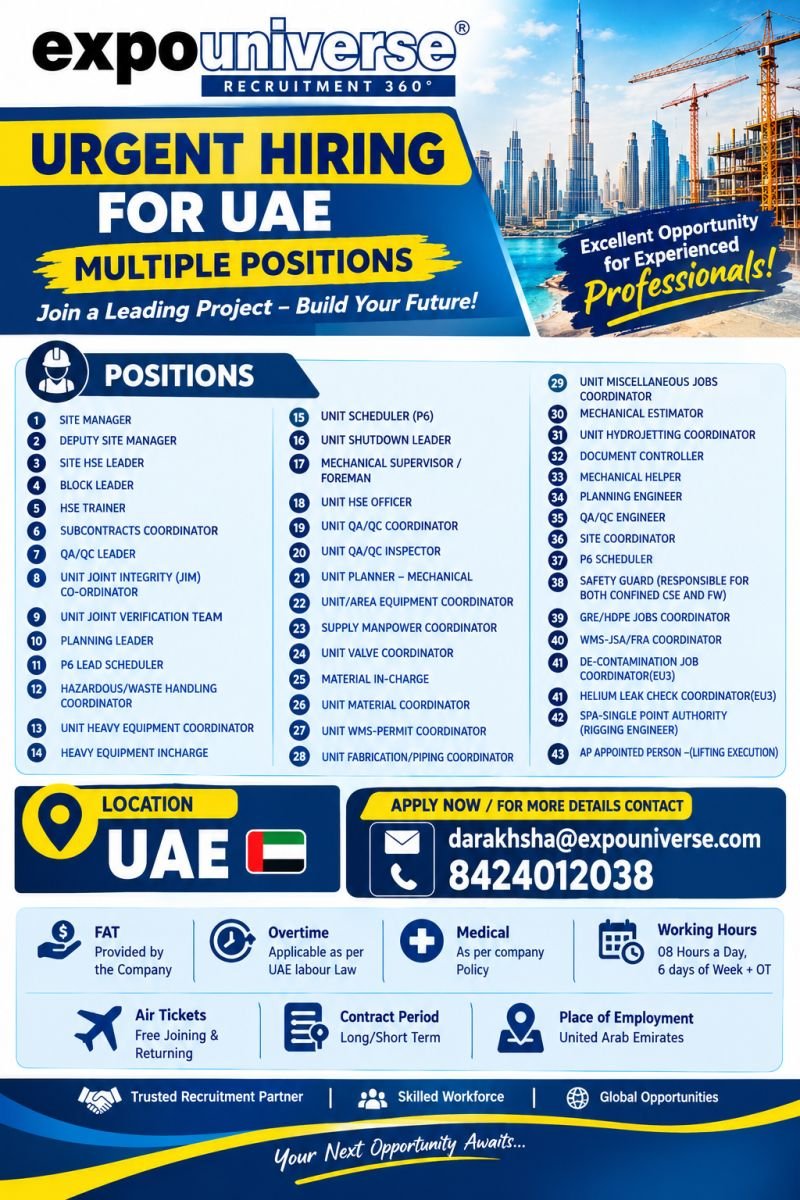 UAE Jobs 2026: 43 Vacancies for Site Management, QA/QC, Planning and Engineering