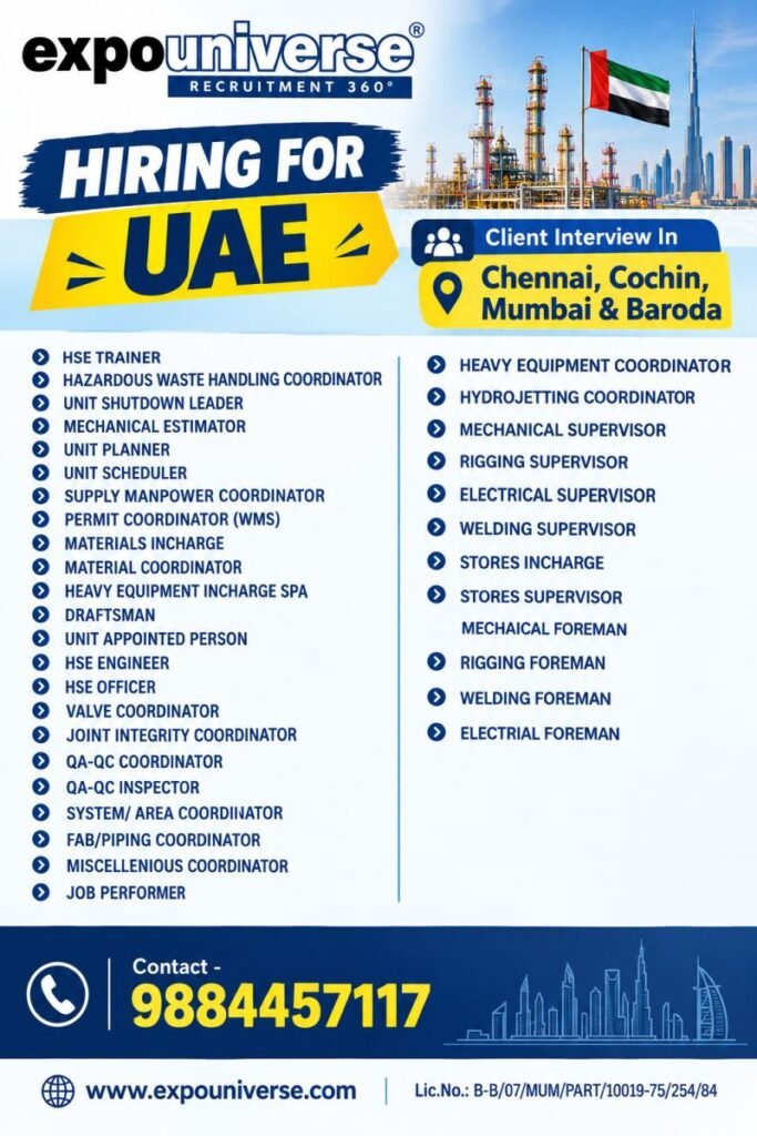 UAE Jobs 2026: Hiring for 40+ Industrial and Engineering Positions