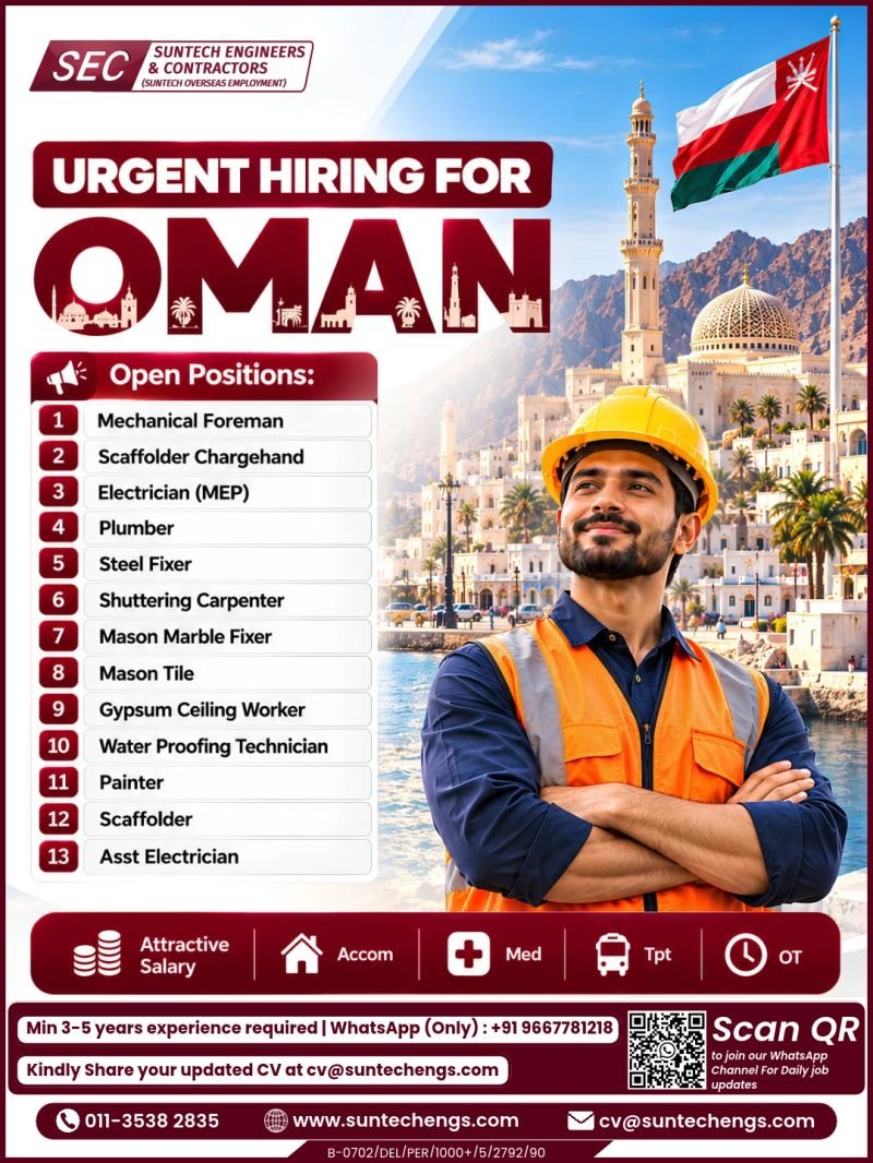 Oman Jobs 2026: 13 Vacancies for Mechanical Foremen, Electricians, Plumbers, Scaffolders and Masons