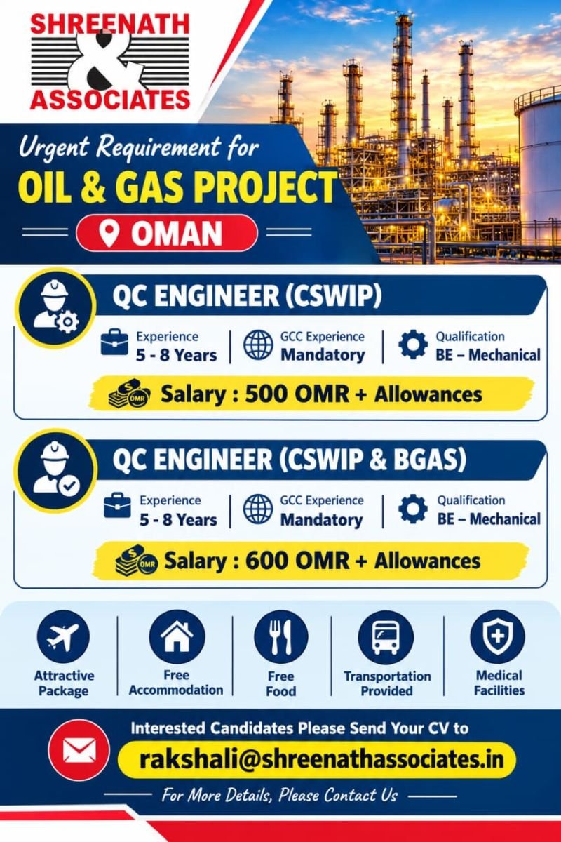 Oman Oil & Gas Jobs 2026: QC Engineer Vacancies with Salary Up to 600 OMR