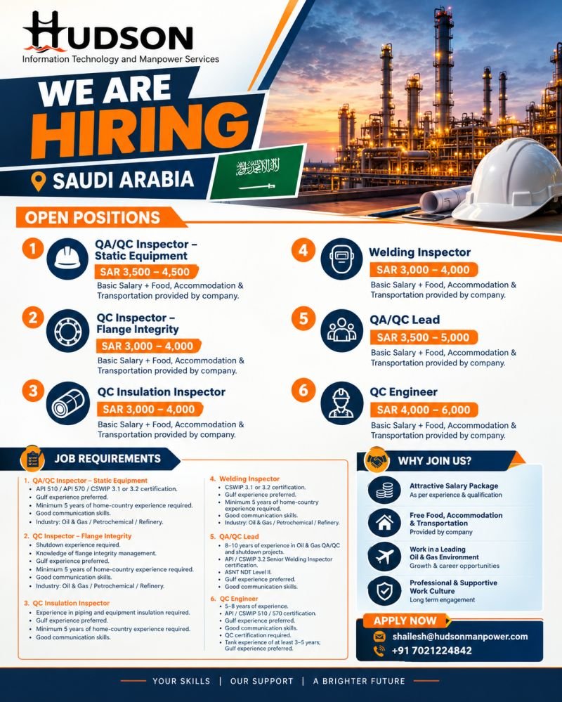 Saudi Arabia QA/QC Inspector and Engineer Jobs 2026