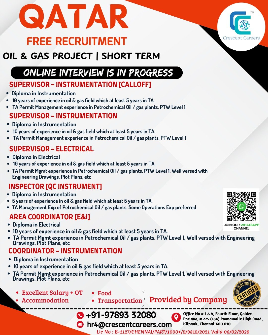 Qatar Jobs 2026 | Oil & Gas Project Vacancies | Supervisors & Coordinators