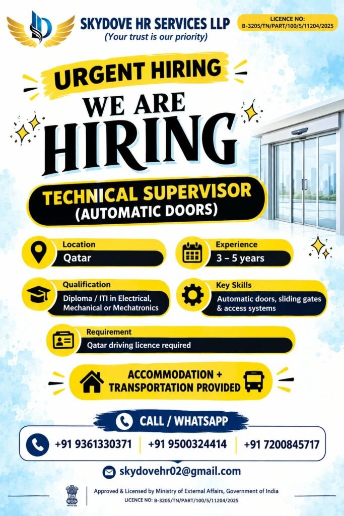 Qatar Jobs 2026: Hiring Technical Supervisor for Automatic Doors