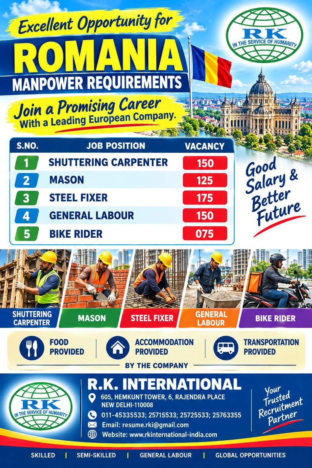 Romania Jobs 2026: 675 Vacancies for Carpenters, Masons, Steel Fixers, Labourers and Bike Riders