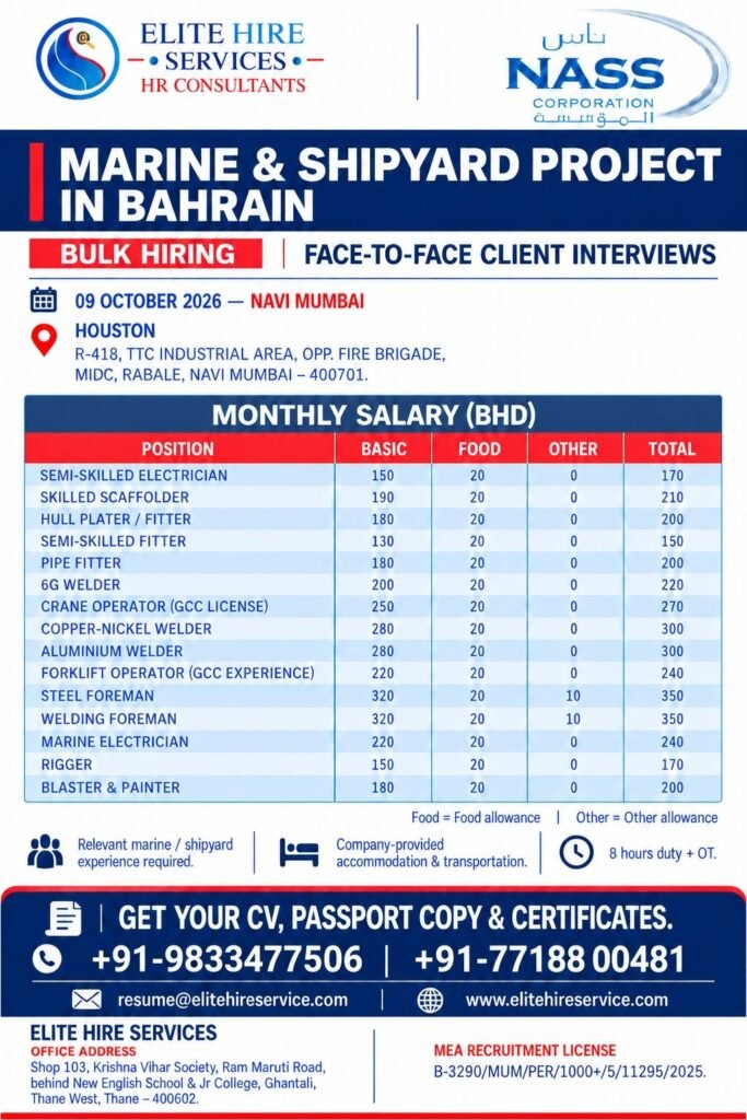 Bahrain Jobs 2026 – Marine and Shipyard Project Hiring | Nass Corporation Vacancies Bahrain Jobs 2026 – Marine and Shipyard Project Hiring | Nass Corporation Vacancies