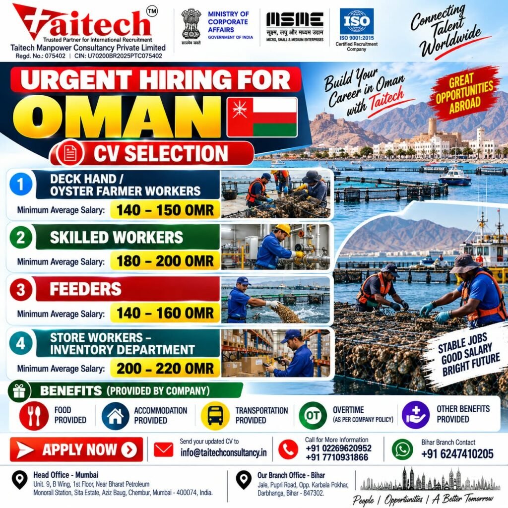Oman Jobs 2026 – Deck Hands, Skilled Workers, Feeders & Store Workers