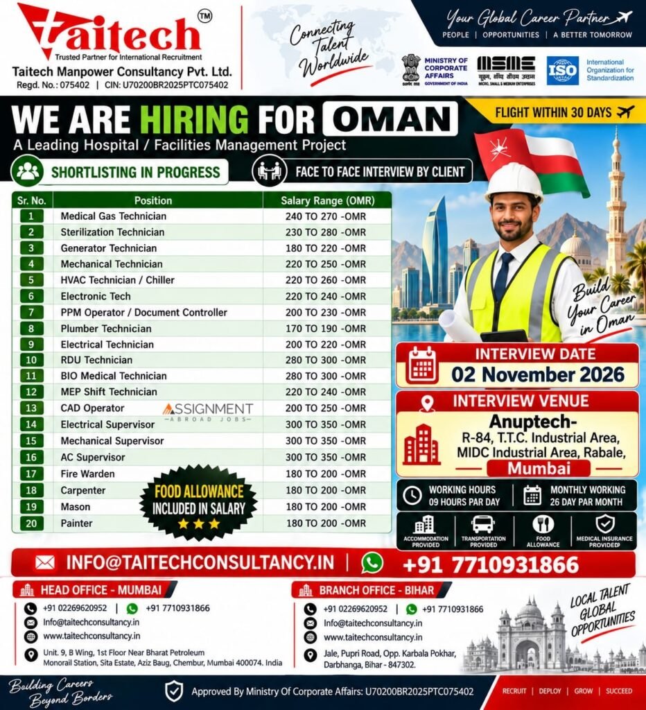 Oman Jobs 2026 – Hospital & Facilities Management Project | 20 Vacancies