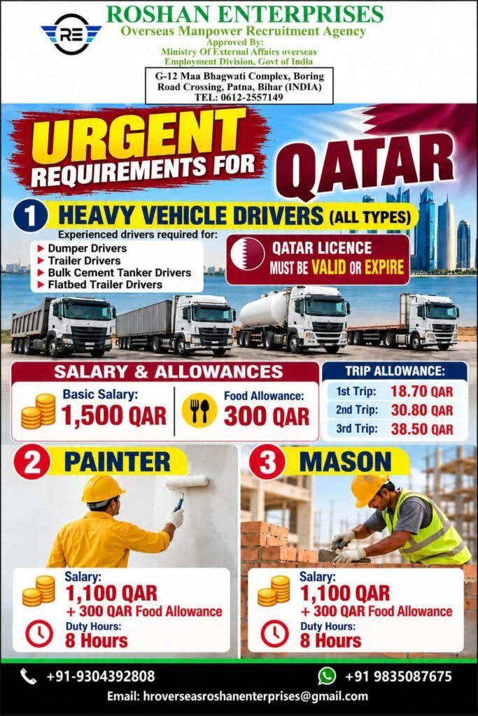 Qatar Jobs 2026: Urgent Vacancies for Heavy Vehicle Drivers, Painters and Masons