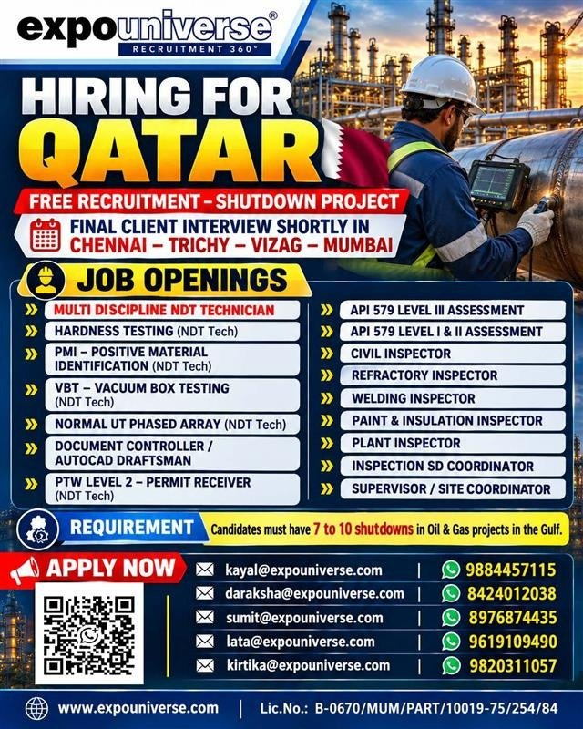Qatar Shutdown Project Jobs 2026 – Recruitment for for multiple positions