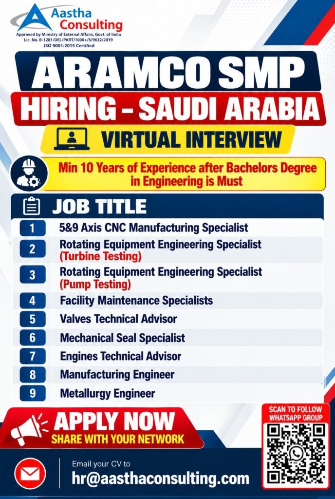 Saudi Aramco SMP Jobs 2026: 9 Engineering Specialist Vacancies